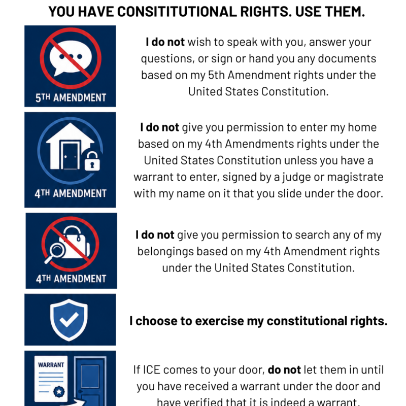 Know Your Rights